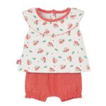 BOBOLI NEW BORN ΣΕΤ 113072