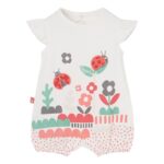 BOBOLI NEW BORN ΣΕΤ ΦΟΡΜΑΚΙ 113027